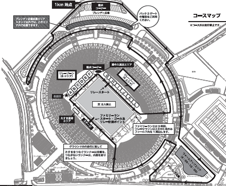 画像：コースマップ