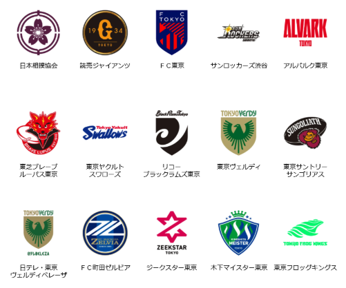 【加盟チーム・団体】