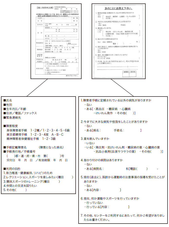 画像:個人利用申込書の例