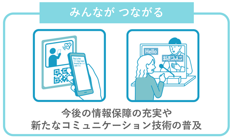 みんながつながる 今後の情報保障の充実や新たなコミュニケーション技術の普及