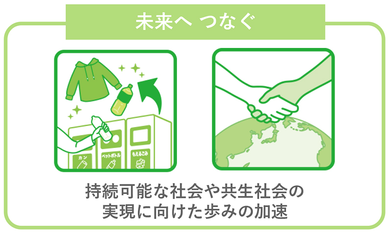 未来へつなぐ 持続可能な社会や共生社会の実現に向けた歩みの加速