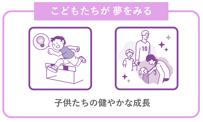 こどもたちが夢をみる 子供たちの健やかな成長
